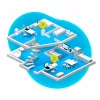 Powerline FRITZ 1260 WLAN -sarja International