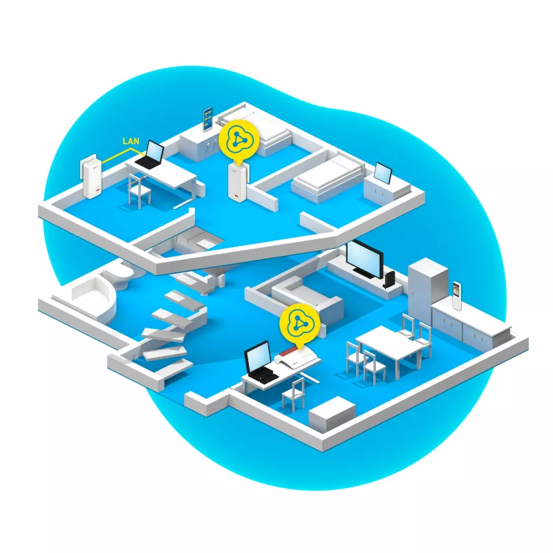 Powerline 1240 AX WLAN Set 1200 Mbit/s Ethernet LAN Wi-Fi valkoinen 2 kpl