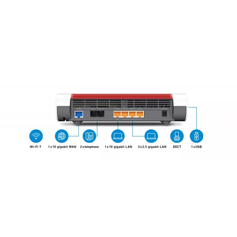 WLAN-reititin FRITZ Box 4690 Edition International – FRITZ 4690 (malli 20003098)