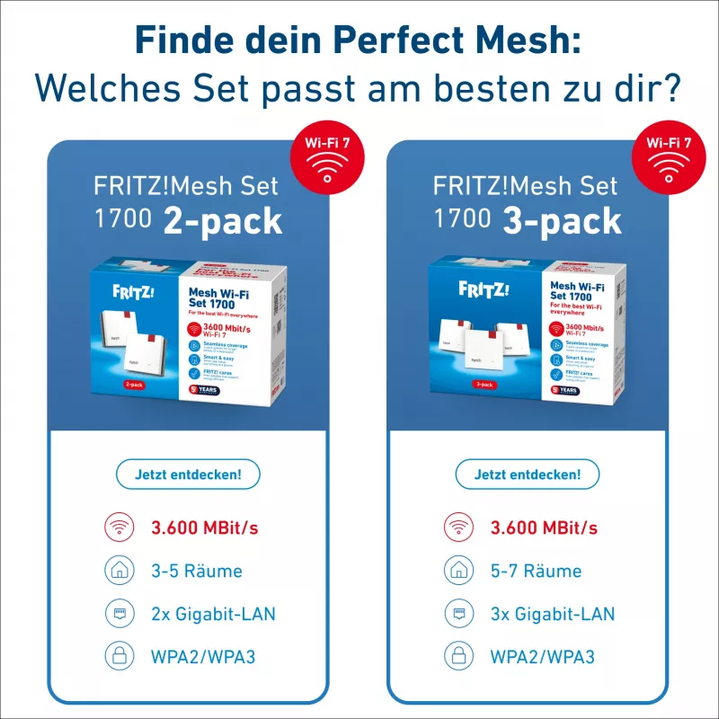 Langaton Mesh-set FRITZ mesh set 1700 2 kpl:n pakkaus FRITZ, Dualband-mesh-Wi‑Fi-solmu