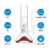 FRITZ!Box 6825 4G International WLAN-reititin Gigabit Ethernet Single-Band (2,4 GHz) valkoinen