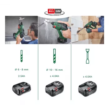 Bosch 0 603 9D6 003 poravasara SDS Plus