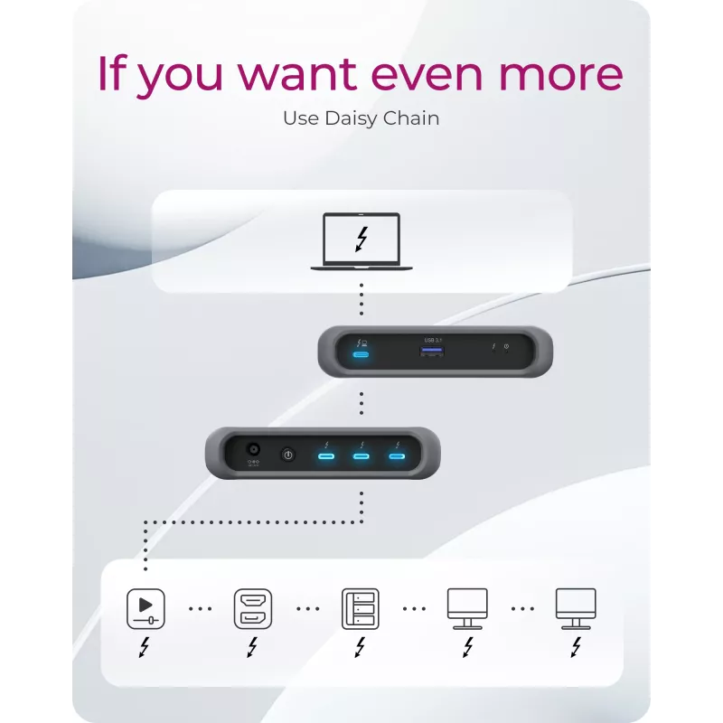 ICY BOX IB-HUB801-TB4 Thunderbolt 4 40000 Mbit/s antrasiitti, musta