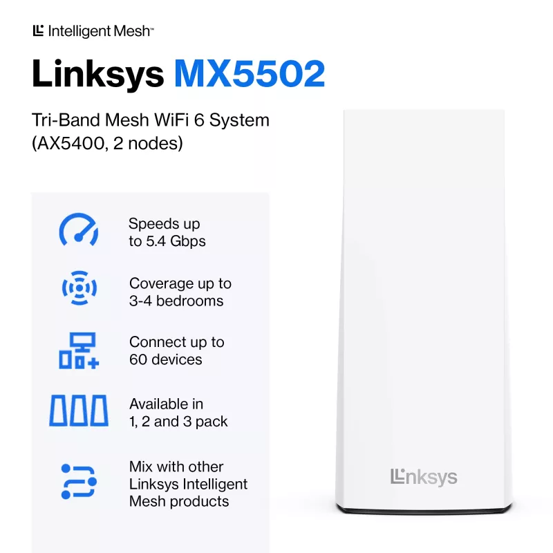 Linksys AX5400 Whole Home Mesh WiFi 6 Dual-Band -järjestelmä, 2 kpl:n pakkaus