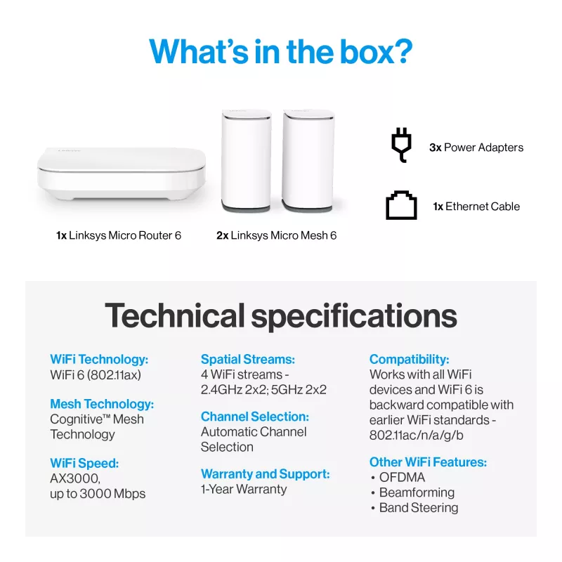 Linksys Velop Micro 6 Mesh -järjestelmä – Dual-Band WiFi 6 AX3000 (3 kpl:n pakkaus)