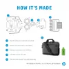 HP Renew Travel 15,6 tuuman kannettavan tietokoneen laukku