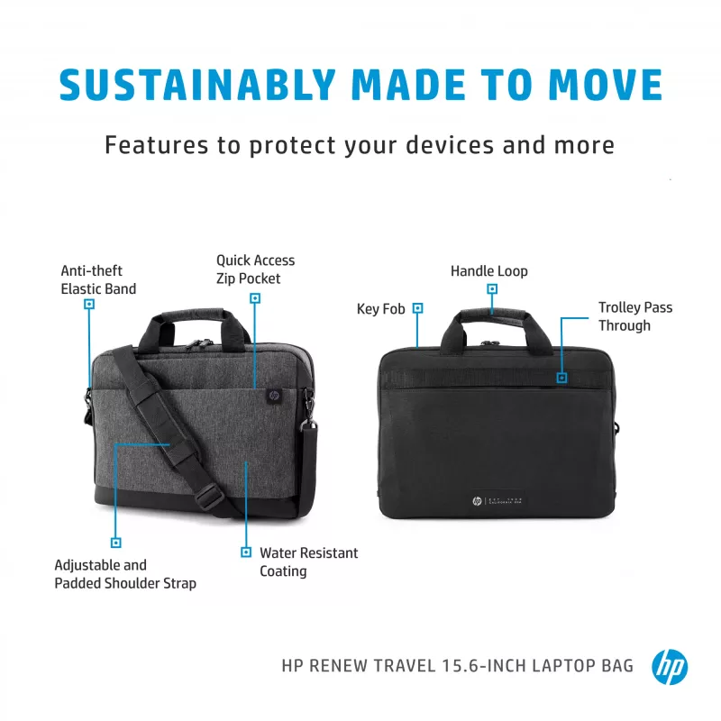 HP Renew Travel 15,6 tuuman kannettavan tietokoneen laukku