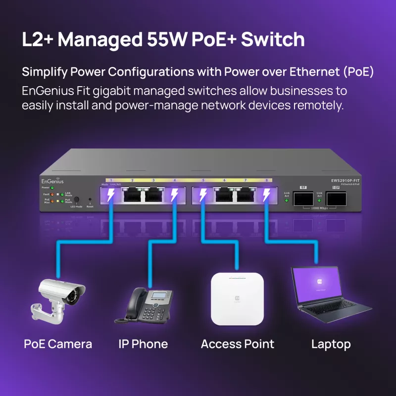 Hallittava kytkin EnGenius FitSwitch 8 PoE 8x Gigabit Ethernet porttia