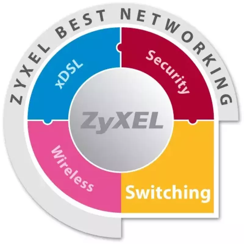 Hallitsematon kytkin Zyxel GS1100-16 16 porttia 32 Gbit/s