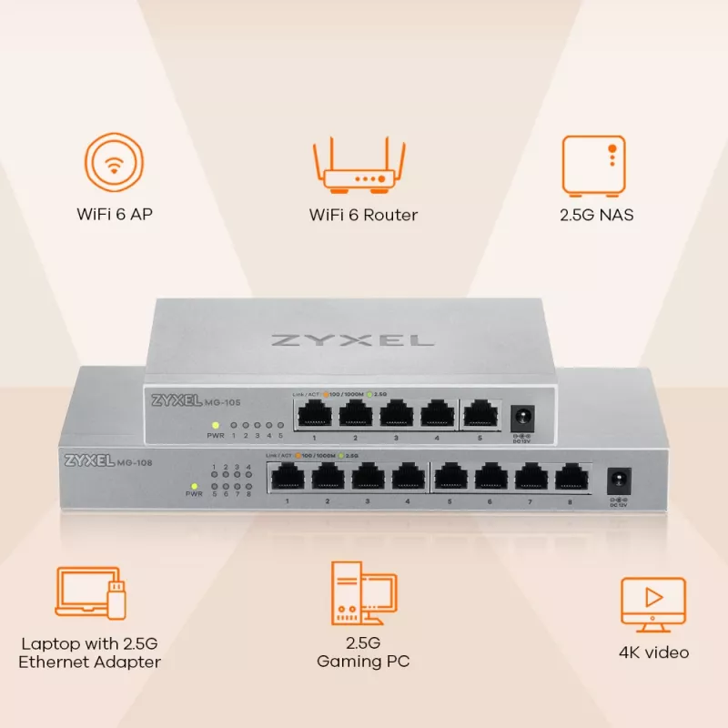 Zyxel MG-105 hallitsematon 2.5G Ethernet (100/1000/2500) teräs