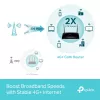 TP-Link MR550 langaton reititin Gigabit Ethernet dualband (2,4 GHz / 5 GHz) 4G