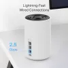 Mesh-reititin TP-Link AXE5400 kolmikaistainen 2,4 GHz 5 GHz 6 GHz Wi-Fi 6E