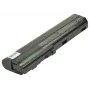 2-Power 10,8V 5200mAh Li-Ion kannettavan tietokoneen akku, akku