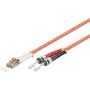 Kuitupatch-kaapeli MicroConnect FIB412007-2 — Single-Mode/Multi-Mode ei määritetty, liitintyypit ei määritetty