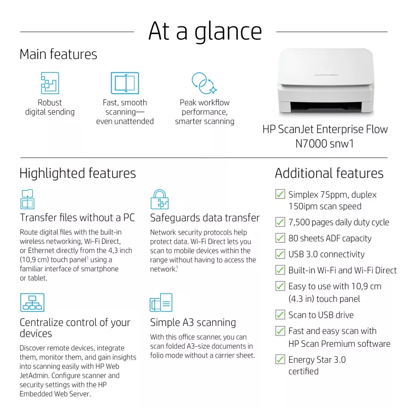 HP ScanJet Enterprise Flow N7000 snw1 arkkiskanneri 600 x 600 DPI