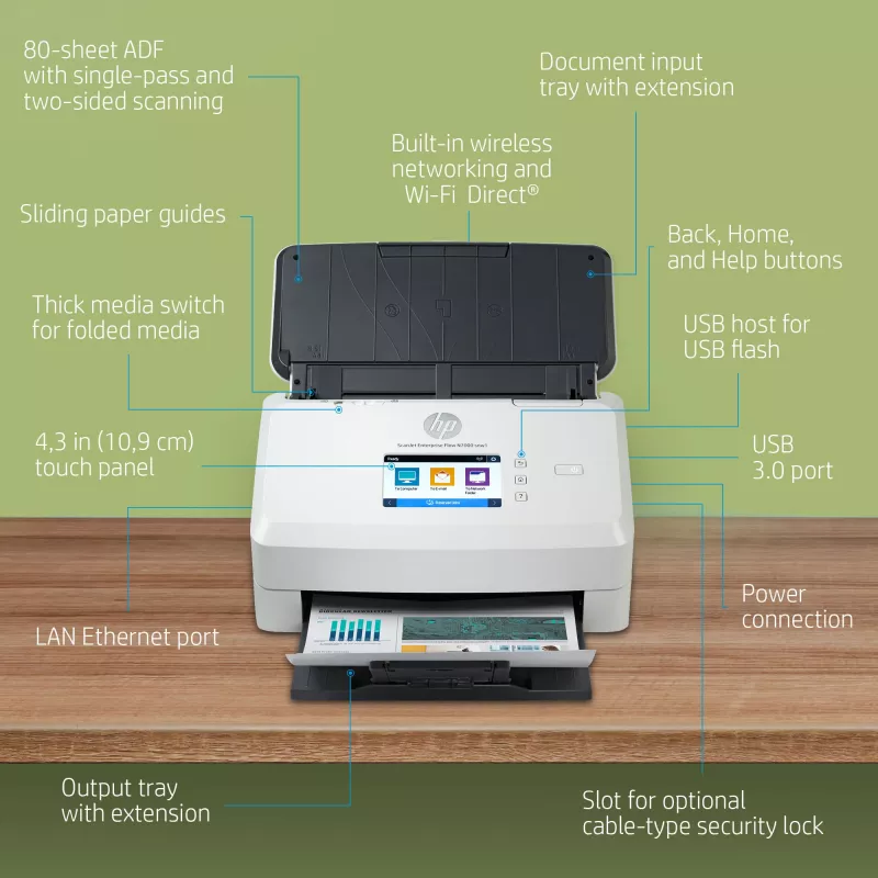 HP ScanJet Enterprise Flow N7000 snw1 arkkiskanneri 600 x 600 DPI