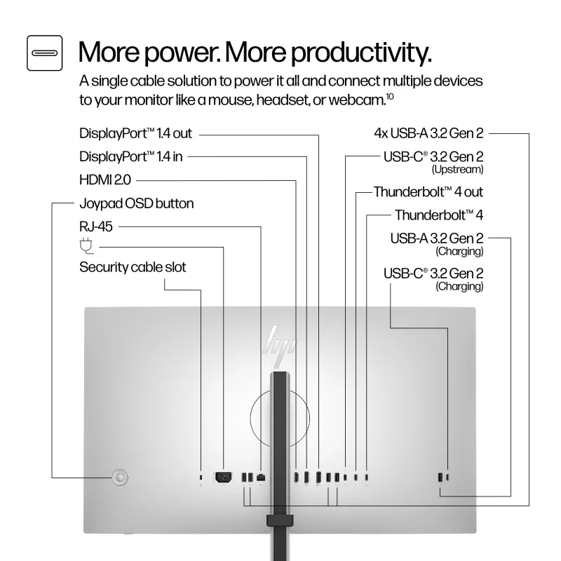 HP Series 7 Pro 27