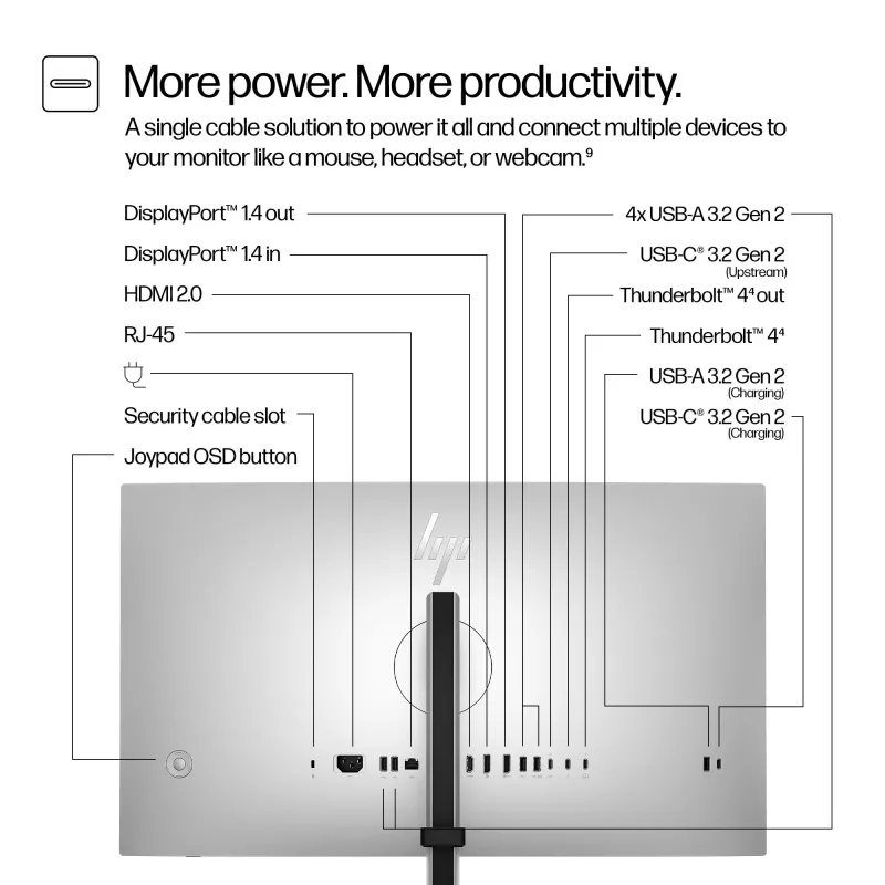 HP Series 7 Pro 27