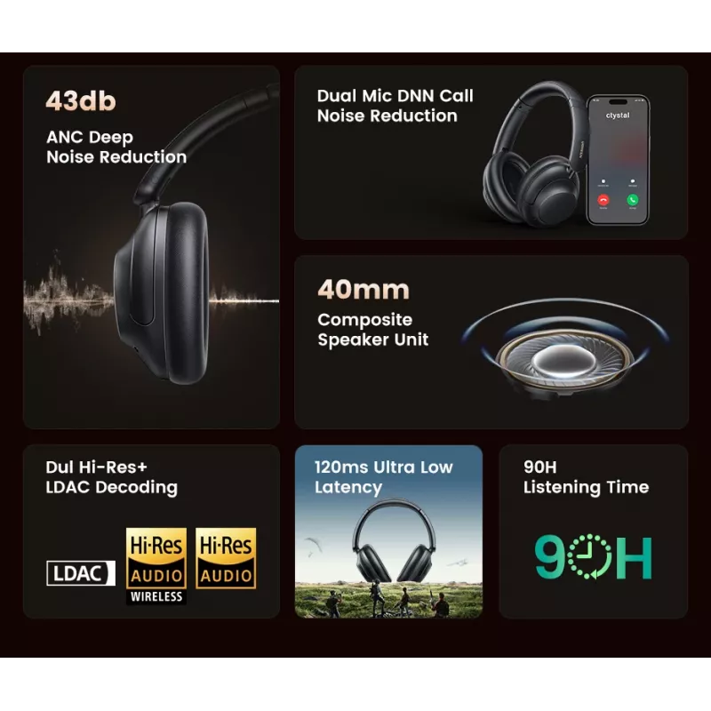 Ugreen HiTune Max5 kuulokemikrofoni johdollinen & langaton panta puhelut/musiikki Bluetooth musta