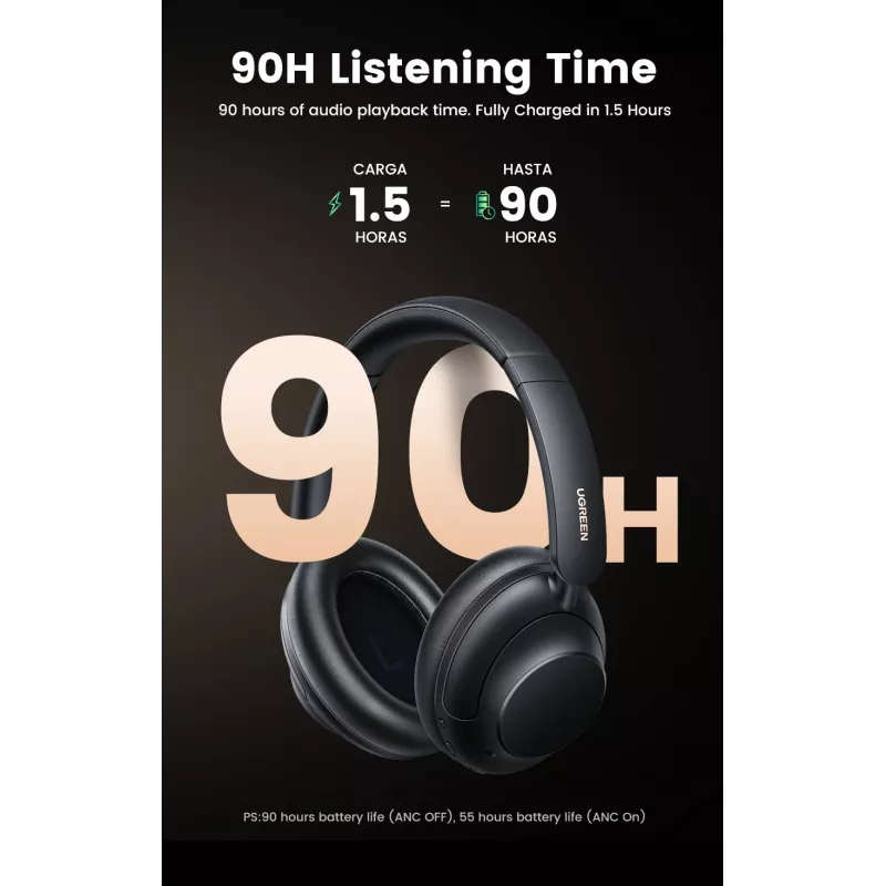 Ugreen HiTune Max5 kuulokemikrofoni johdollinen & langaton panta puhelut/musiikki Bluetooth musta