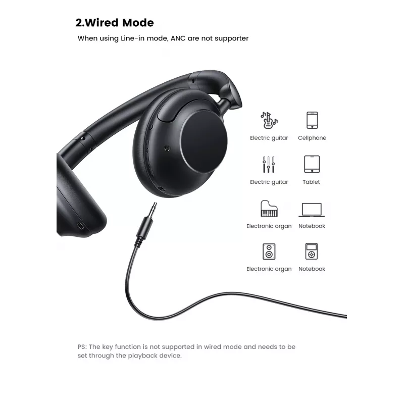 Ugreen HiTune Max5 kuulokemikrofoni johdollinen & langaton panta puhelut/musiikki Bluetooth musta