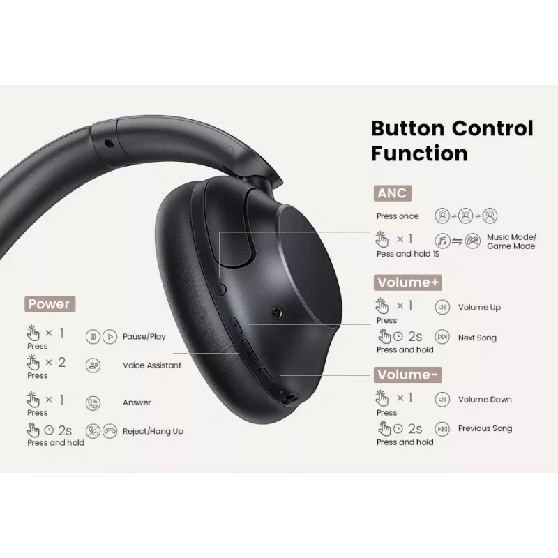 Ugreen HiTune Max5 kuulokemikrofoni johdollinen & langaton panta puhelut/musiikki Bluetooth musta
