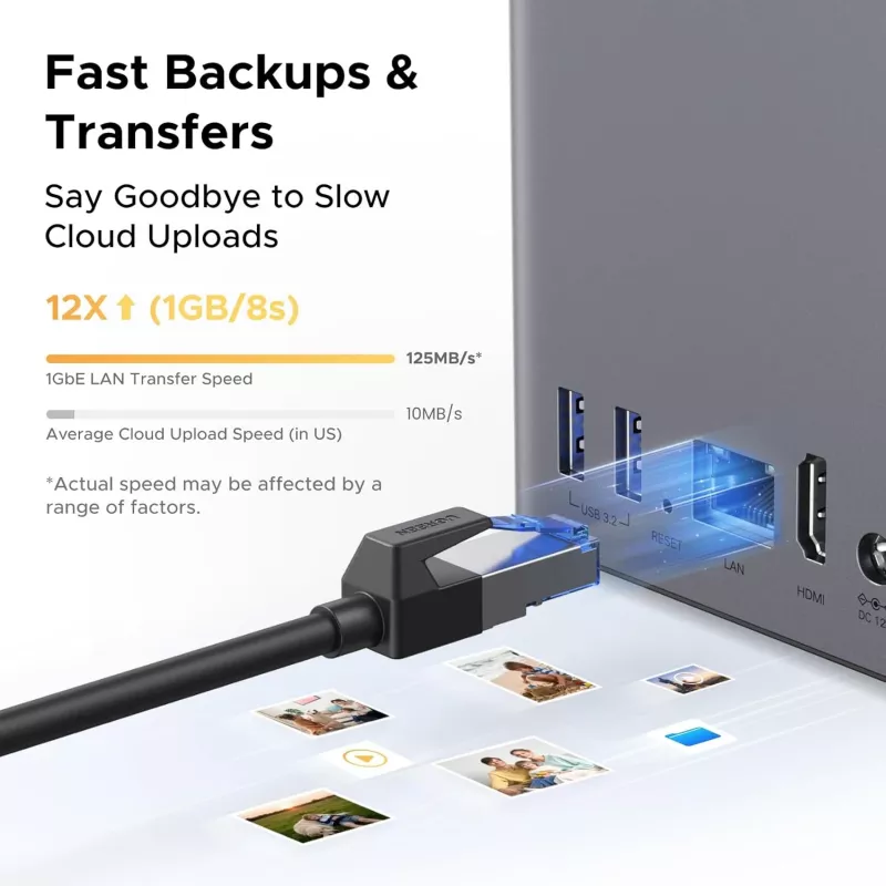 Verkkotallennuslaite UGREEN NASync DH2300 — Rockchip A76/A55 2,2 GHz, 4 GB RAM, 2x SATA, 1x GbE, 2x USB 3.2, USB-C, HDMI