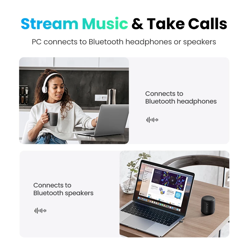 Ugreen 80889 verkkokortti Bluetooth 20 Mbit/s