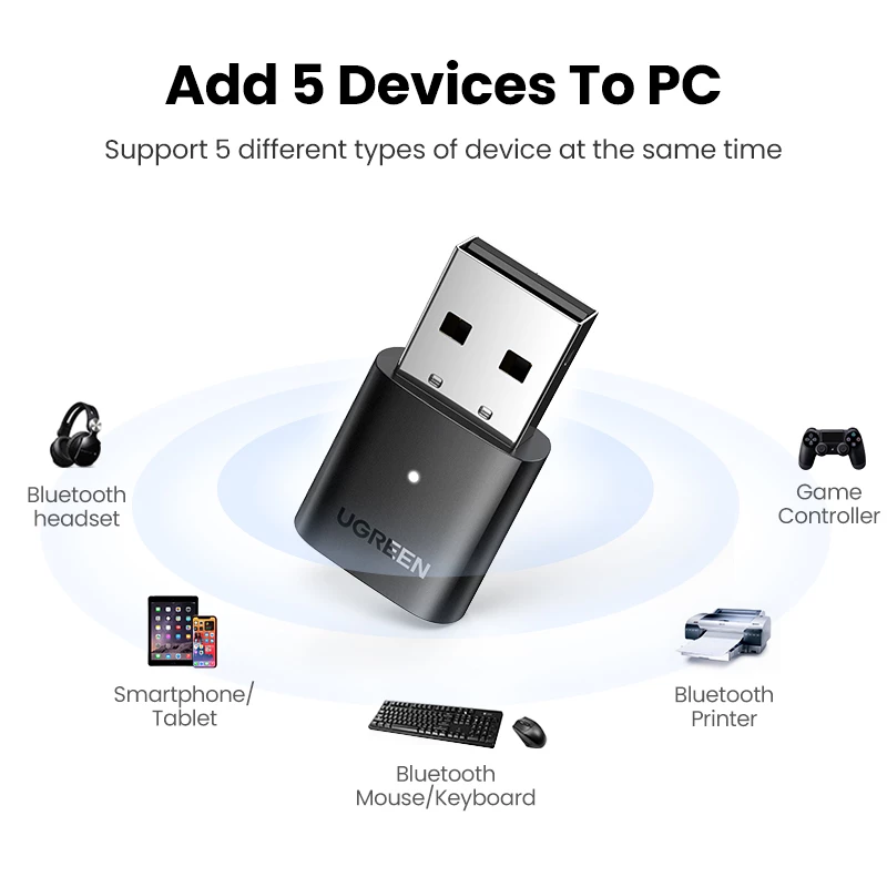 Ugreen 80889 verkkokortti Bluetooth 20 Mbit/s