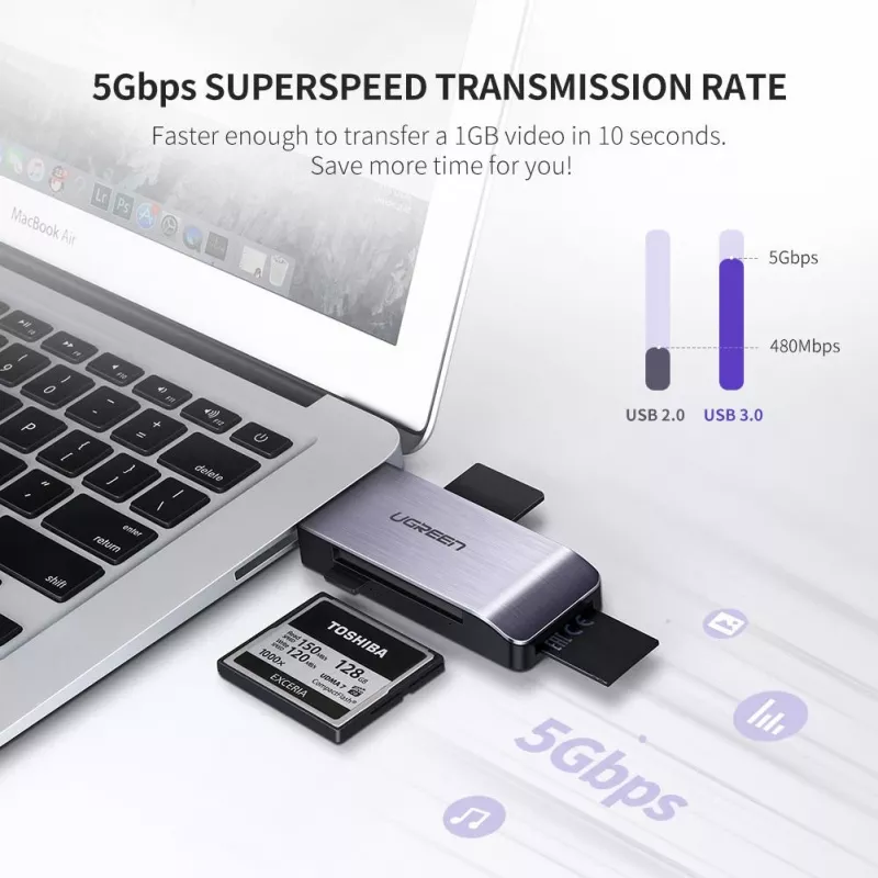 Kortinlukija UGREEN 50541 USB 3.2 Gen 1 (3.1 Gen 1) — CF, SD, MicroSD, Memory Stick, teräs, 5000 Mbit/s