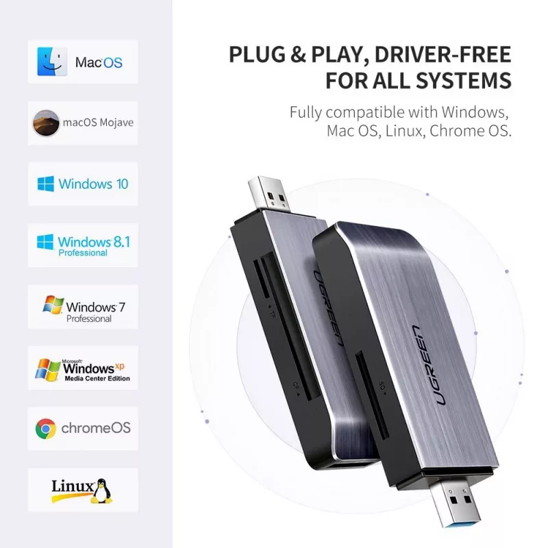 Kortinlukija UGREEN 50541 USB 3.2 Gen 1 (3.1 Gen 1) — CF, SD, MicroSD, Memory Stick, teräs, 5000 Mbit/s