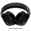 Headset Turtle Beach Stealth 600 Gen 2 MAX – johdollinen & langaton, USB-C, korvan ympäri, 20–20000 Hz, musta