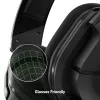 Headset Turtle Beach Stealth 600 Gen 2 MAX – johdollinen & langaton, USB-C, korvan ympäri, 20–20000 Hz, musta