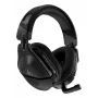 Turtle Beach Stealth 600 Gen 2 MAX headset johdollinen & langaton panta pelaaminen USB Type-C Bluetooth musta