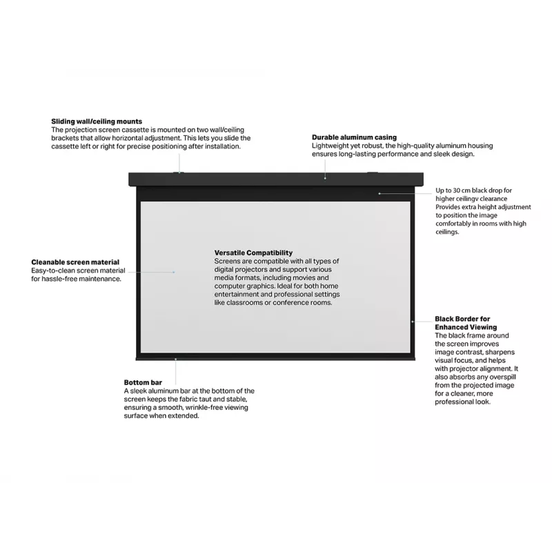 Multibrackets M 16:9 moottorikäyttöinen projektionäyttö 240x135, 108 tuumaa Black Edition
