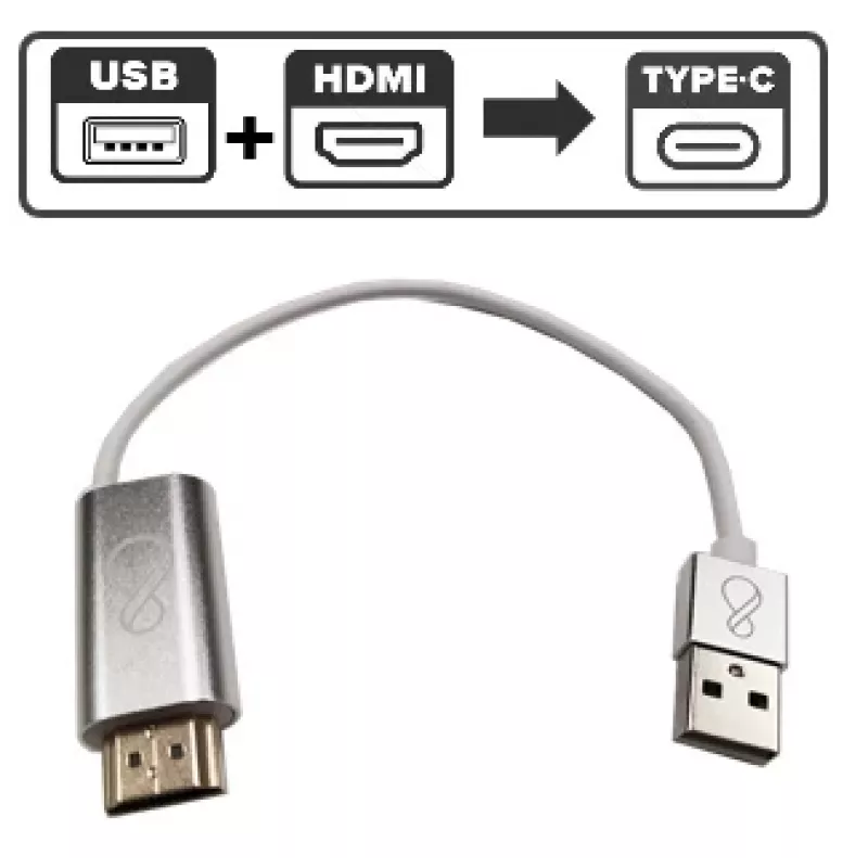 Ochno O-HDMI-TO-USBC-2 USB-näytönohjainsovitin 3840 x 2160 pikseliä valkoinen