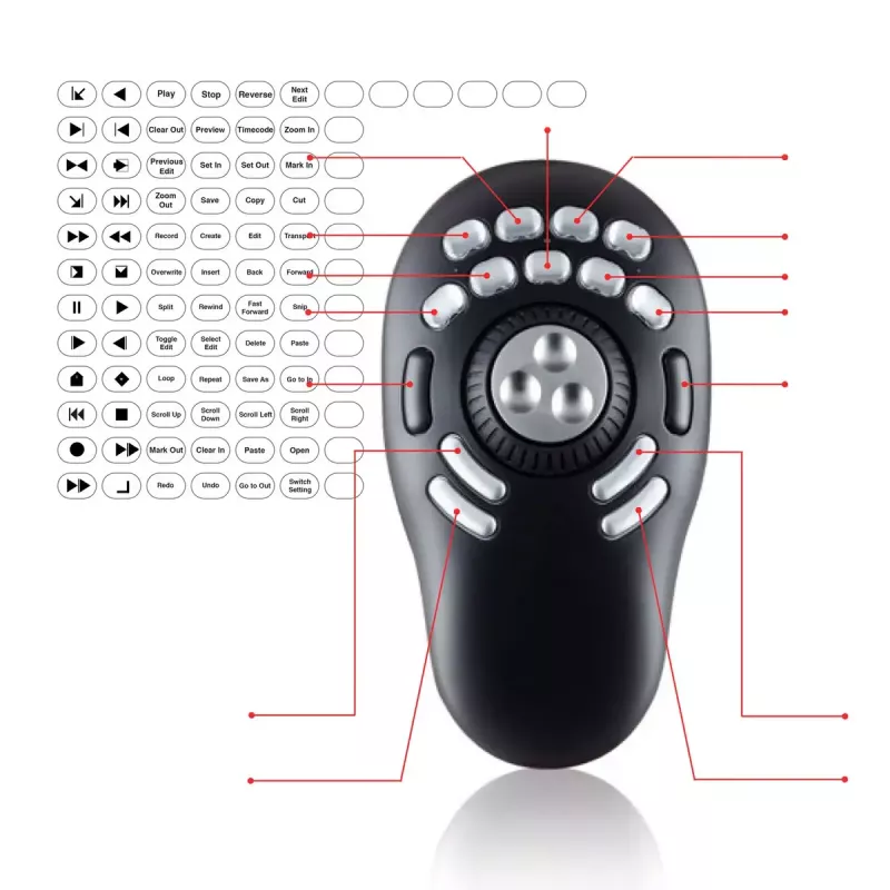 Multimedian ohjain Contour PRO v2 – USB, hopea/musta, 43×77,5×11,5 mm