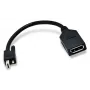 Matrox Mini DisplayPort - DisplayPort-adapteri / CAB-MDP-DPF