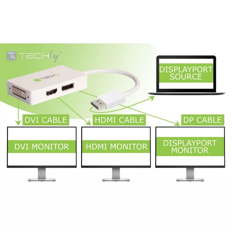 Techly IADAP DP-COMBOF3 videokaapeliadapteri DisplayPort DisplayPort + DVI + HDMI valkoinen