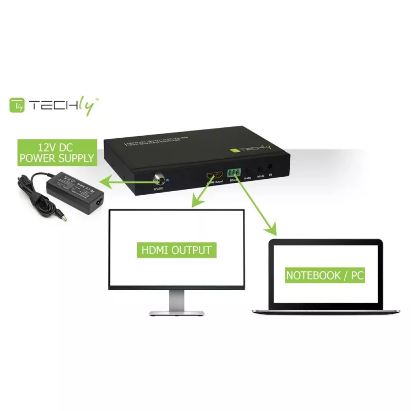 Techly HDMI 4x1 multiviewer saumattomalla kytkimellä, HDMI, metalli, musta, 60 Hz, 1080p, 2,25 Gbit/s