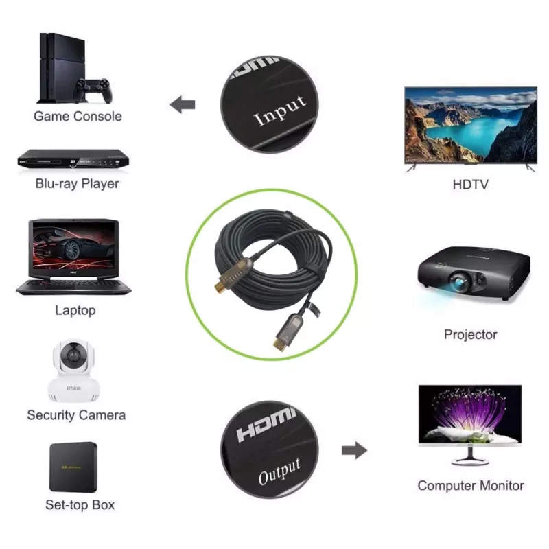 Techly ICOC HDMI-HY2-070 HDMI-kaapeli 70 m HDMI Type-A (Standard) musta