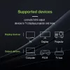 Techly HDMI High Speed Ethernetillä -jatkokaapeli 4K 60 Hz uros/naaras 5,0 m
