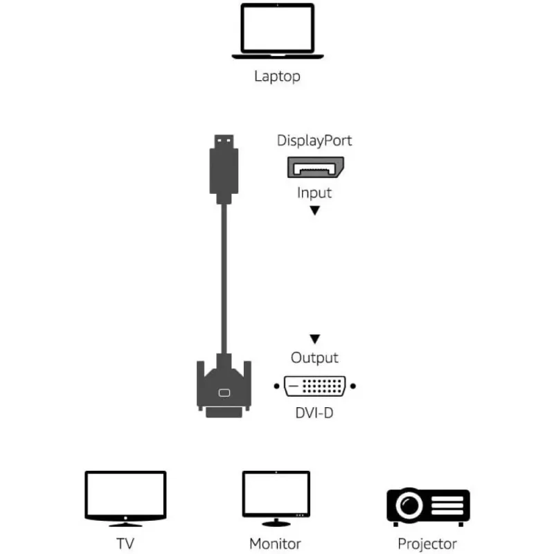 Techly ICOC DSP-C12-010P videokaapelisovitin 1 m DisplayPort DVI-D musta