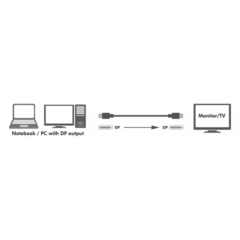 Techly ICOC DSP-A14-010NT DisplayPort-kaapeli 1 m musta
