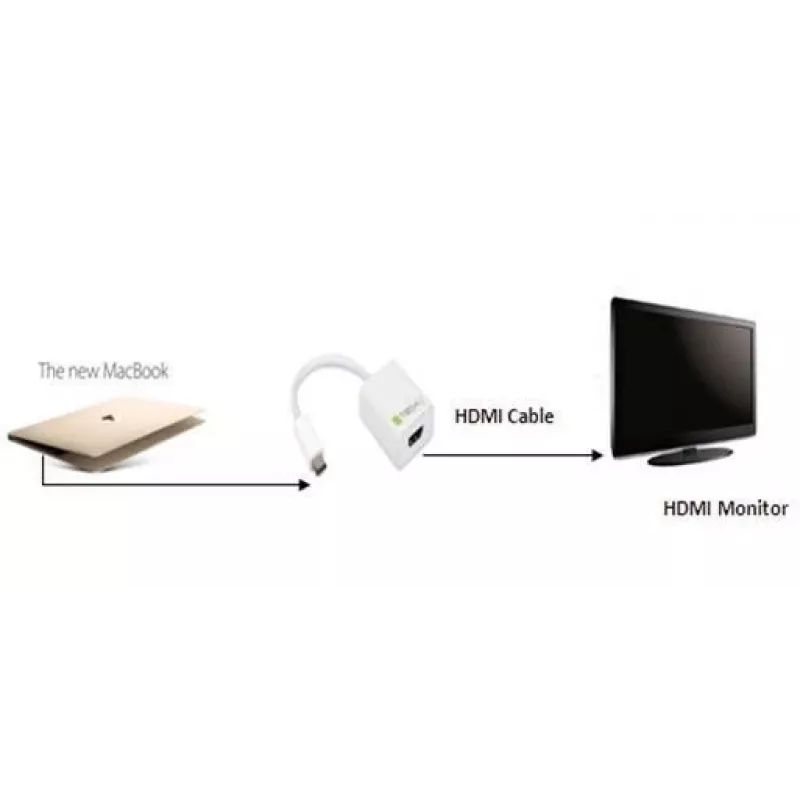 Techly muunninkaapeli sovitin USB 3.1 Type-C HDMI 1.4, 3.2 Gen 2 (3.1 Gen 2), USB Type-C, HDMI-lähtö