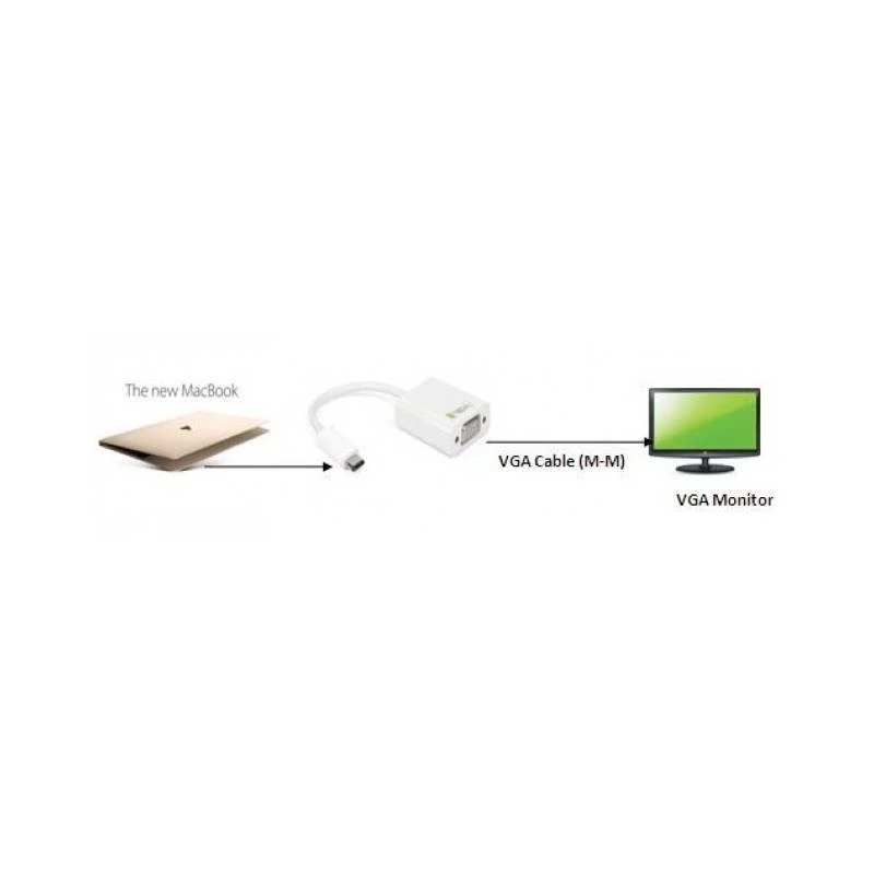 Techly IADAP-USB31-VGA USB-näytönohjainsovitin valkoinen
