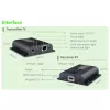 Techly lisä HDMI HDbitT IR-jatko vastaanotin yli 120 m Cat.6-kaapelilla