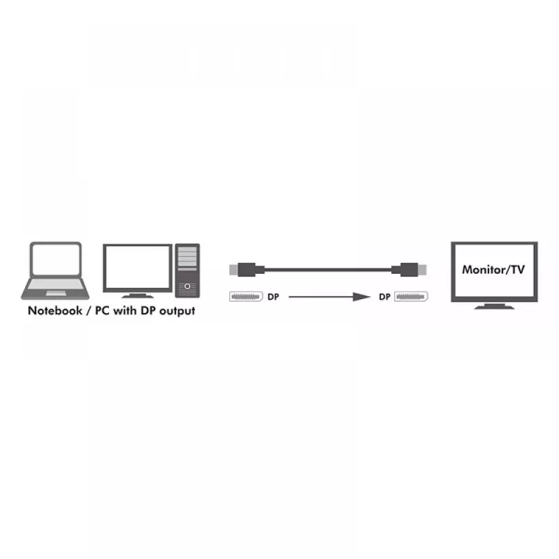 Techly ICOC DSP-A14-050NT DisplayPort-kaapeli 5 m musta
