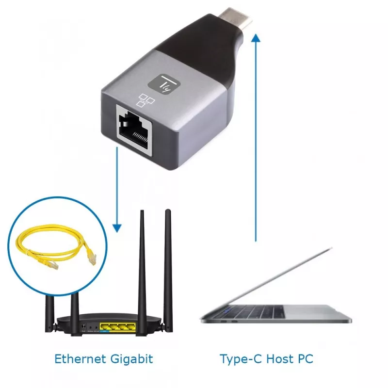 Techly IADAP USBC-ETGIGA verkkokortti Ethernet 1000 Mbit/s