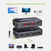 Techly IDATA HDMI2-4K5160B videokytkin HDMI